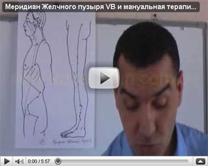 ���������� � ������������ � 12 � ����������� 11 �������� �������� ������ VB ���������� �������