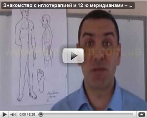 ���������� � ������������ � 12 � ����������� � 7  �������� ����� R � ������������� �����