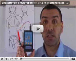 ���������� � ������������ � 12 � ����������� � 4  �������� �������� ��������� GI � ���������������