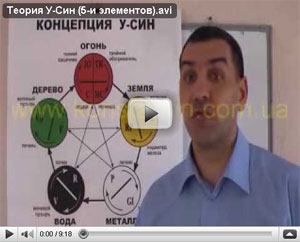 ������ �-��� (5-� ���������)