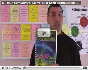 ������ ������������� ����� � 12 �� ���������� ��������