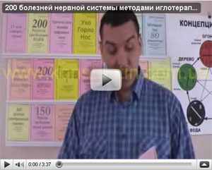 200 �������� ������� ������� �������� ����������� ���������� 20