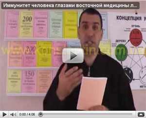 ��������� �������� ������� ��������� �������� ���������� 11